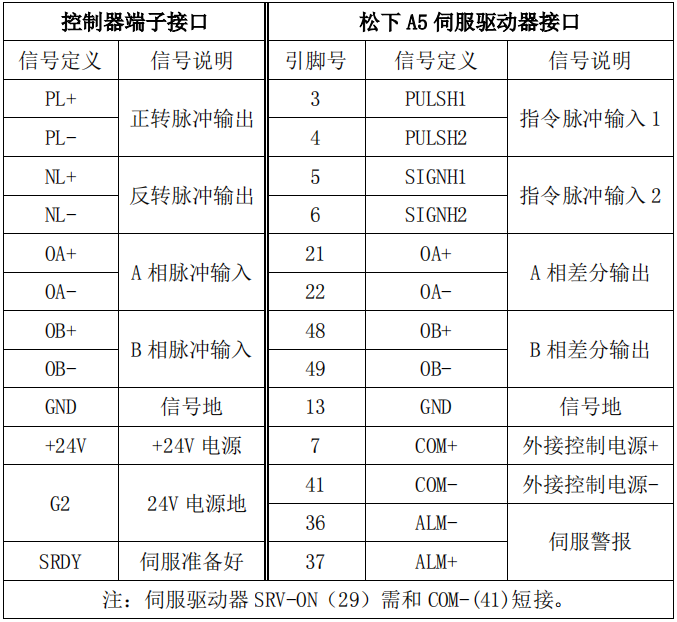 Z6尊龙·凯时(中国)官网登录入口